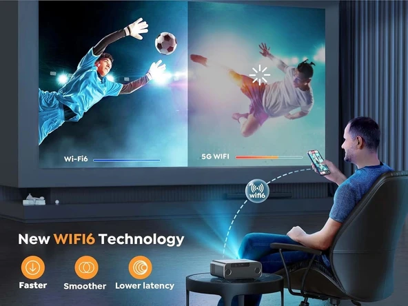 YABER Pro Y9 5G WiFi Bluetooth Projektör, 15000LM 450 ANSI 1080P - 3