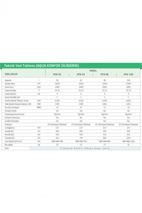 Baymak  Aqua Konfor 80 Lt Termosifon MONTAJ HARİÇ - 3