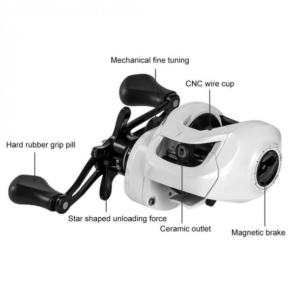 Valkyrie AW200 Sol El Baitcasting 8kg Max Manyetik Fren 6.3:1 Çıkrık Olta Makinesi Motoru - 7