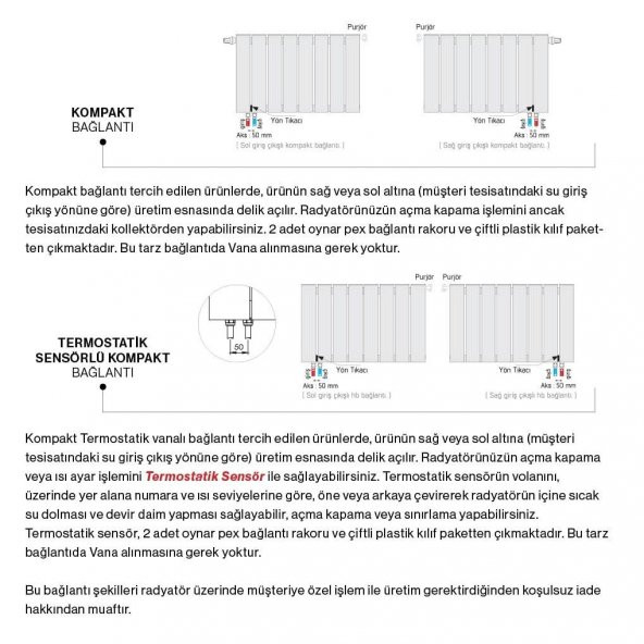 600X715mm Amber Yatay Antrasit Alüminyum Radyatör Standart Bağlantı - 4