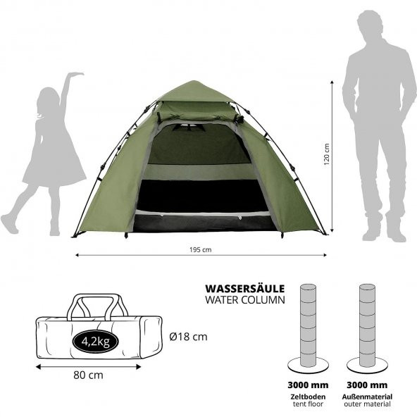 Where Tomorrow Kuppel Otomatik Çadır-YEŞİL - Resim 2
