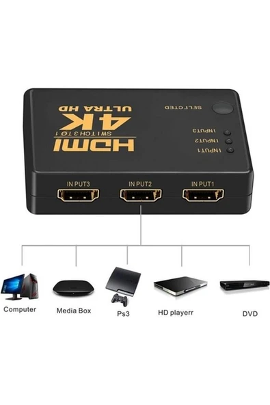 HDMI Çoklayıcı 3 Port 4K Kumandalı Ultra Hd HDMI Switch Splitter - 4
