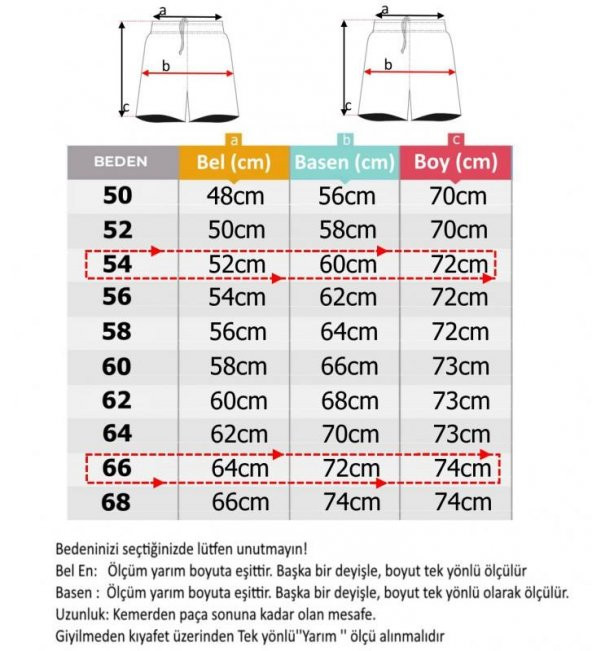 Büyük Beden Erkek Kamuflaj Şort Yeşil - 5