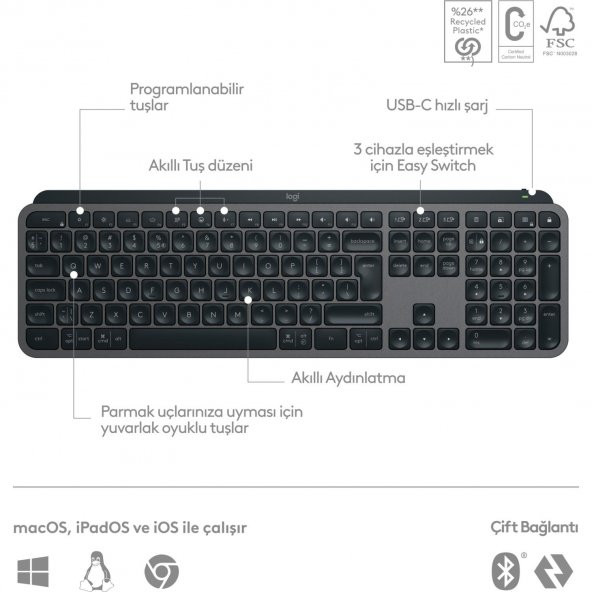 Logitech Mx Keys S Gelişmiş Aydınlatmalı Tam Boyutlu Kablosuz Türkçe Q Klavye - Siyah