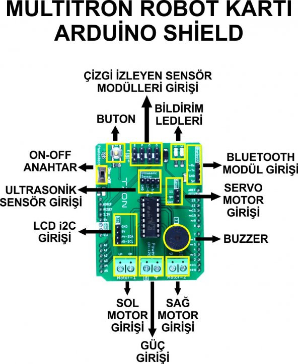 2WD MULTİTRON ARAÇ KİTİ V3ÇİZGİ İZLEYEN ENGELDEN KAÇAN BLUETOOTH (DEMONTE) - 4