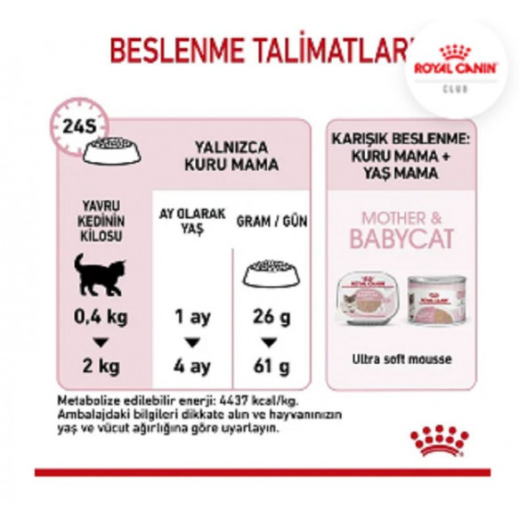 Royal Canin Mother And Babycat 4 kg - 6