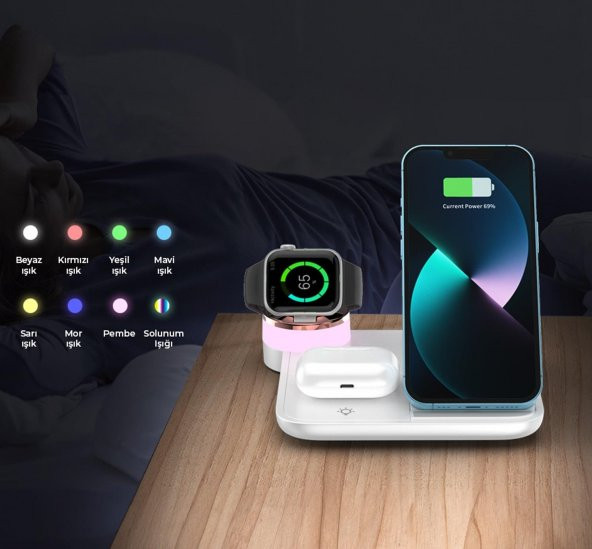 Global 4in1 Kablosuz Wireless Hızlı Şarj Ünitesi 18.5W ve Gece Lambası Beyaz WNE0383 - 3