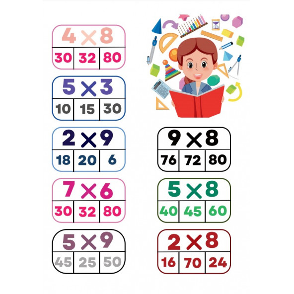 Okul Öncesi ve Birinci Sınıf EN SÜPER Matematik Aktivite Kitap Seti - 8