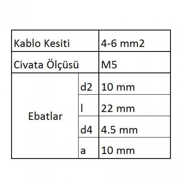 GCU 5006 Çata Uçlu Kablo Ucu 100 Adet - 3