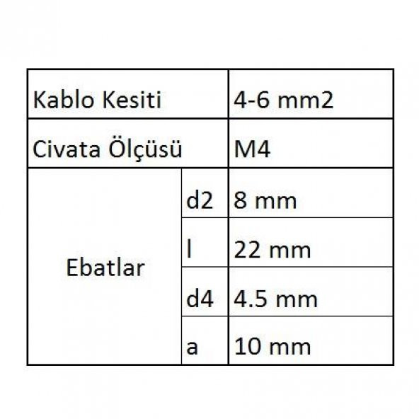 GCU 4006 Çata Uçlu Kablo Ucu 20 Adet - 3