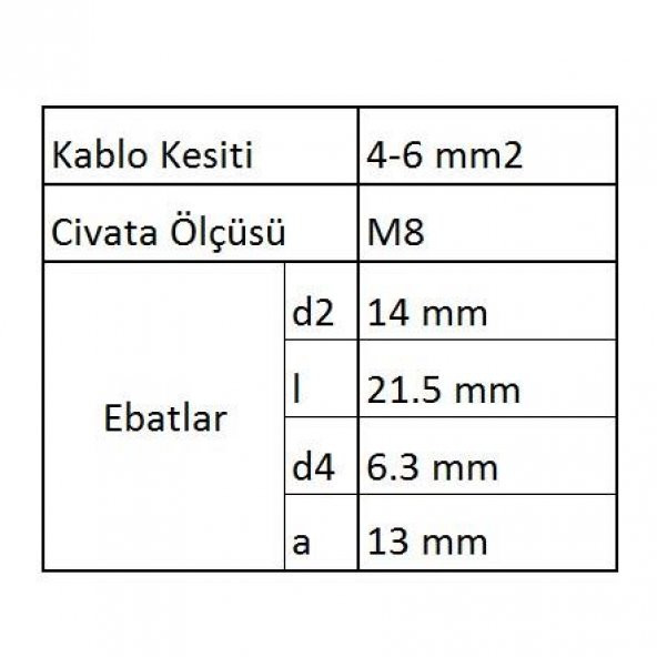 GCU 8006 Çata Uçlu Kablo Ucu 100 Adet - 3