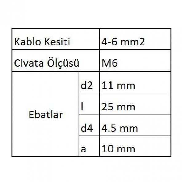 GCU 6006 Çata Uçlu Kablo Ucu 100 Adet - 3