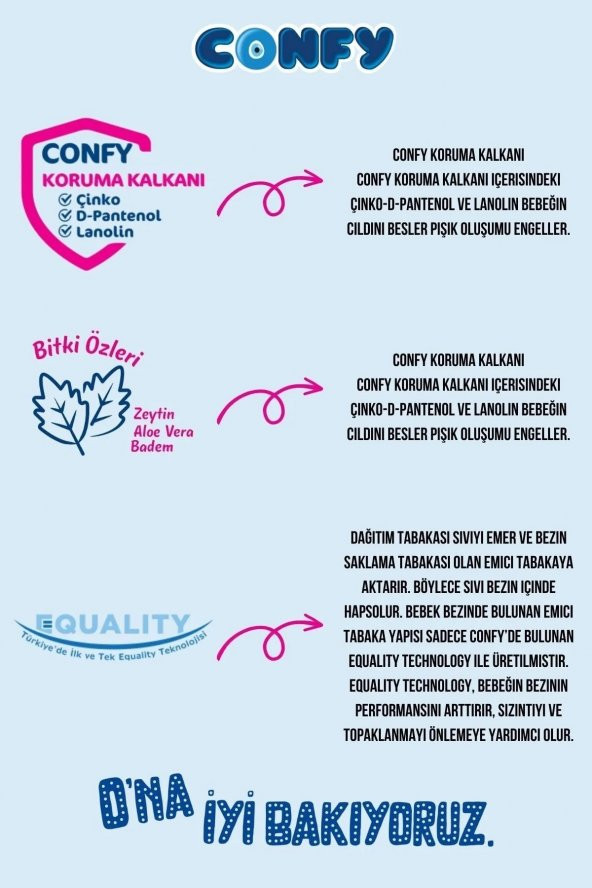 Confy Premium Bebek Bezi 3 Beden Midi 4 - 9 Kg 108 Adet - 2