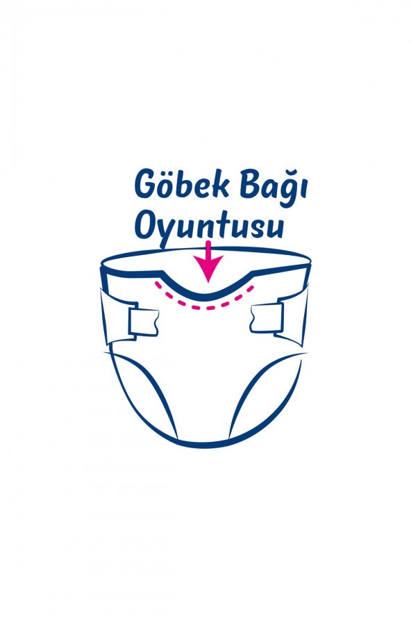 Confy Premium Bebek Bezi 3 Beden Midi 4 - 9 Kg  54 Adet - 3