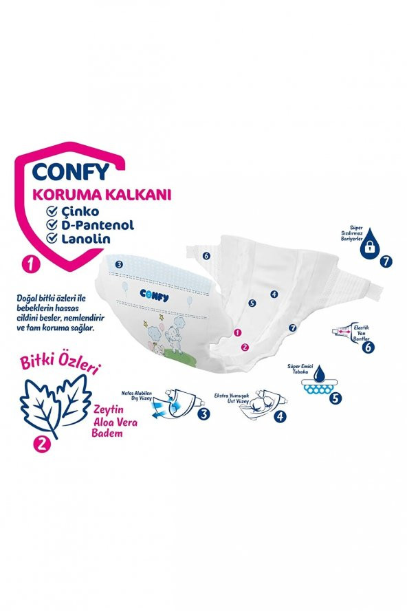 Confy Premium 1 Numara Bebek Bezi Yenidoğan 2 - 5 Kg 280 Adet - 2