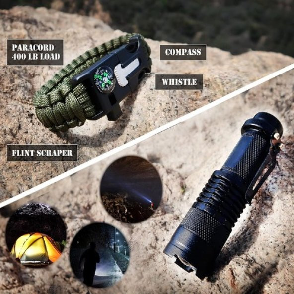 EVERLIT 250 Parça İlkyardım ve Acil Durum Çantası - 5