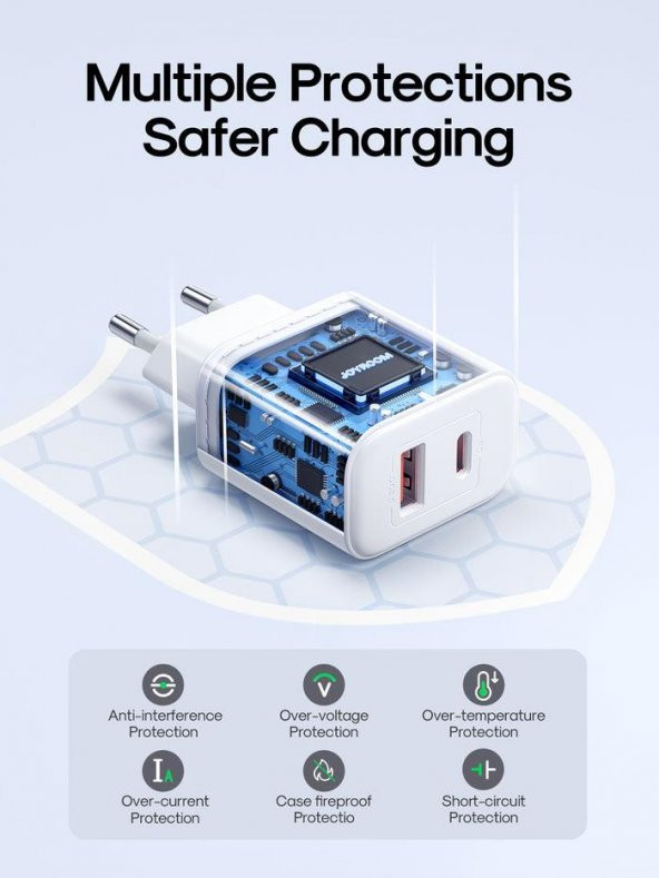 Joyroom 20W Pd 2 Port Şarj Aleti - 2
