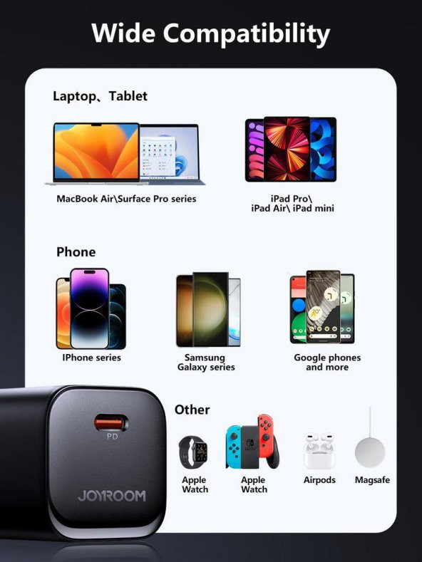 Joyroom 30W Pd Şarj Aleti Adaptör - 2