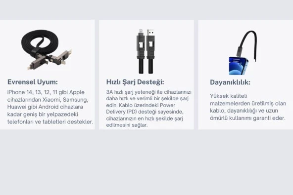 Cosmostech 4 In 1 Pd USB Şarj Data Kablosu 60W 3A Hızlı Şarj ve 480MB/S iPhone USB Type C ve Xiaomi Samsung Huawei Uyumlu - 5