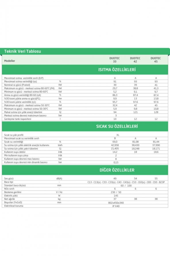 Baymak Duotec Tam Yoğuşmalı Kombi 45 Kw - Resim 4
