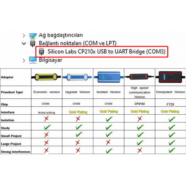 TCSMCNAM3M002P Schneider PLC Programlama Kablosu  ATV VFD LXM Servo Serisi ATV12 ATV312 ATV32 ATV61 ATV71 LXM26 LXM28 - 8
