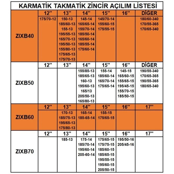 SPACE ZİNCİR Takmatik kar patinaj zinciri 195x70x15 grup:9 space - 3