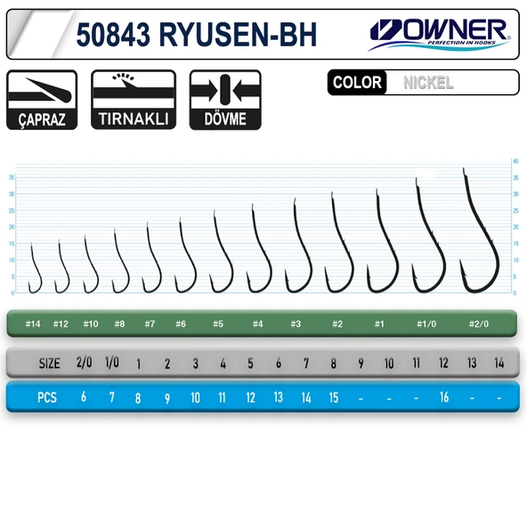 Owner 50843 Ryusen-Bh White İğne - Resim 2