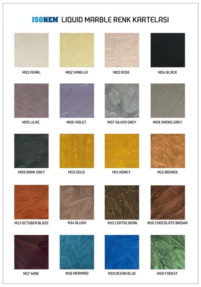 İsonem Liquid Marble Tezgah ve Zemin Kaplaması 5 Kg Set - Resim 2