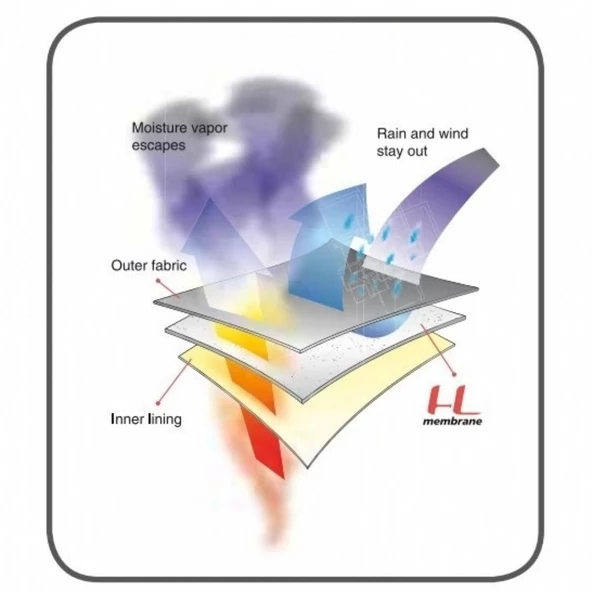 Ferrino Masherbrum Erkek Ceket Mavi XXL - 3
