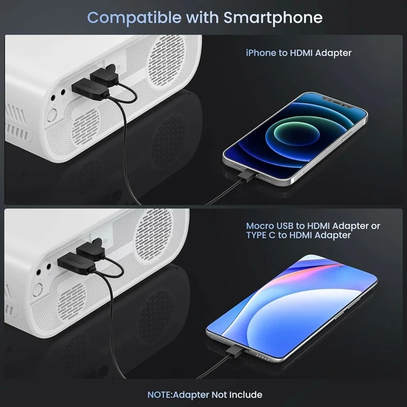 HOMPOW 1080P Full HD Bluetooth Projektör - 9500 Lümen - 3
