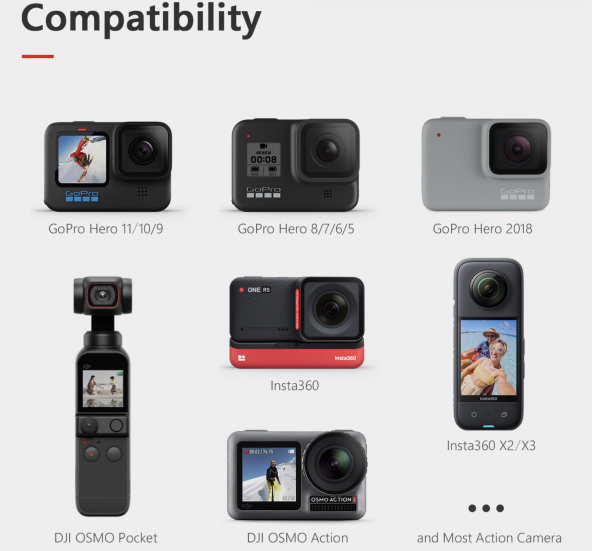 Gopro Kamera Bisiklet / Motorsiklet Kiti