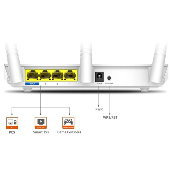 Tenda F3 4 Port 300 Mbps 3 Antenli Access Point Router - 6