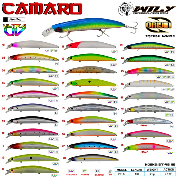 Wily Camaro 130F 13cm 21gr 0-1m Maket Balık Rapala