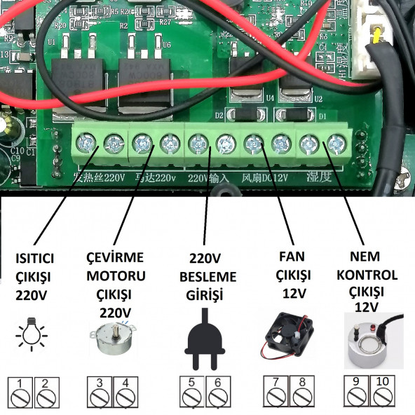 YATE10 ZFX-W9005-V3 220Volt Kuluçka Kontrolörü (Isı-Nem-Çevirme-Fan) - 3