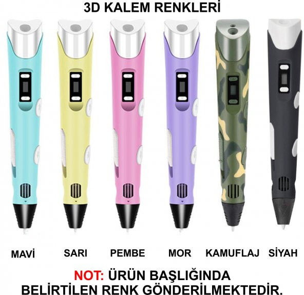 MAVİ Renk 3D Pen Kalem Yazıcı ve 200 metre PLA Filament (10 renk x 20 metre) - 2