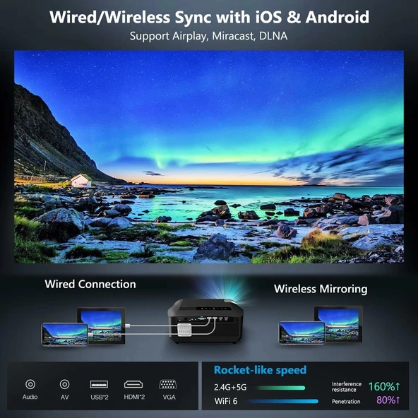 Pxodyda 4K Projektör Gün Işığı HDR WiFi 6 Bluetooth, 5G Projektör, Akıllı LED - 3