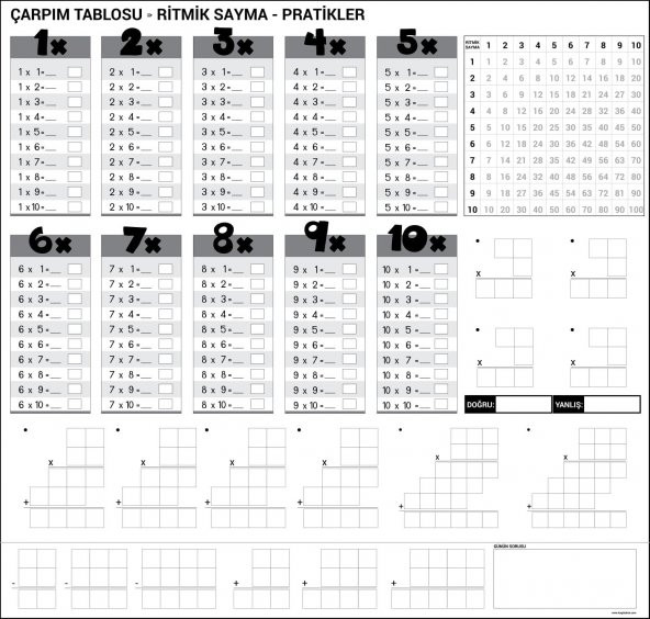 1 Adet100×100 Cm Çarpım Tablosu Akıllı Kağıt Tahta