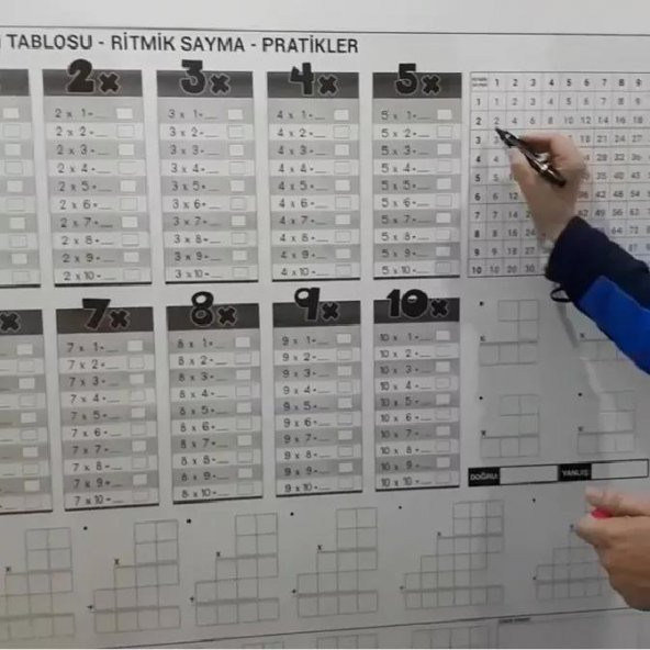 1 Adet100×100 Cm Çarpım Tablosu Akıllı Kağıt Tahta - 2