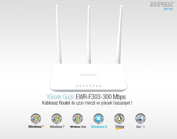 EVEREST 2.4GHz 300Mbps 1Wan + 3Lan Portlu Wireless Router EWR-F303