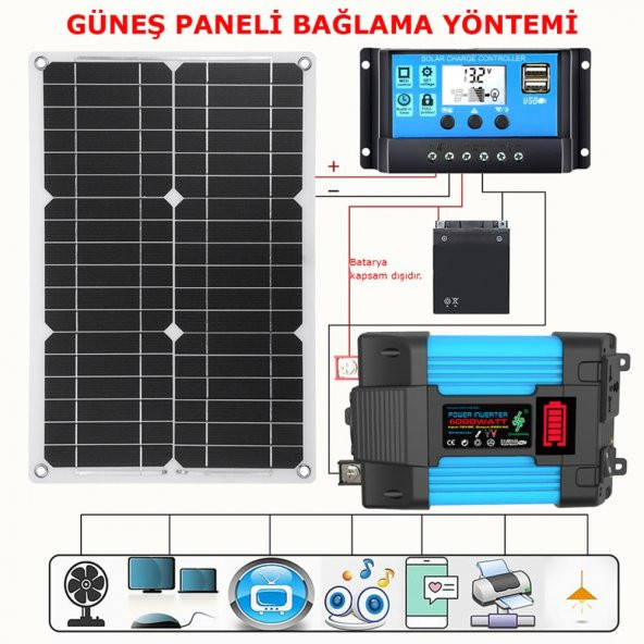 Newface XLF500W 12V 500W Modifiye Sinus Inverter - 7
