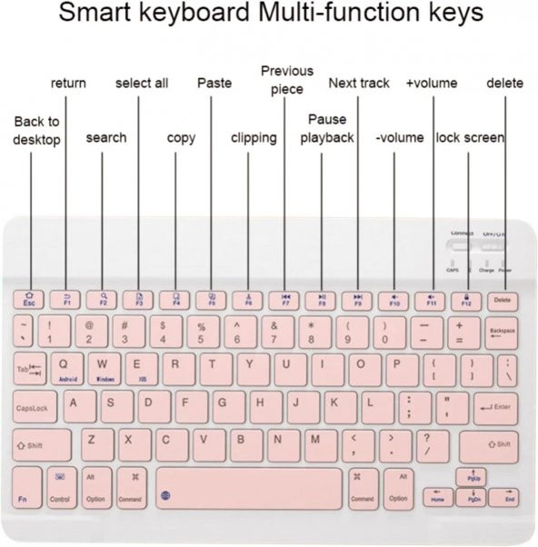 Valkyrie Bluetooth Ios Ipad Android Windows Uyumlu Klavye Mouse Seti - Sessiz - Şarjlı - Combo - Ultra İnce - Türkçe - Kablosuz Pembe - 7