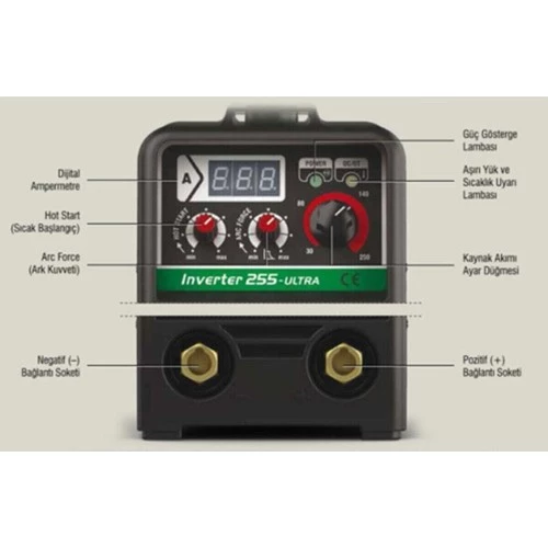 Askaynak Inverter 255-ULTRA Örtülü Elektrod Çanta Kaynak Makinesi - 2