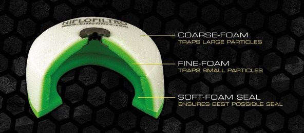 Hiflo Hff2017 2006-2015 Kawasaki KX 450F Uyumlu Hava Filtresi - Resim 2