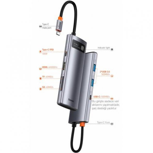 BASEUS 100W 7in1 Type-C HUB Adaptör Çoklayıcı Type-C 2*USB 3.0 HDMI 4K HD RJ45 SD TF Girişli - 3