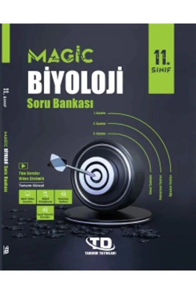 TANDEM 11.SINIF BİYOLOJİ MAGİC SORU BANKASI