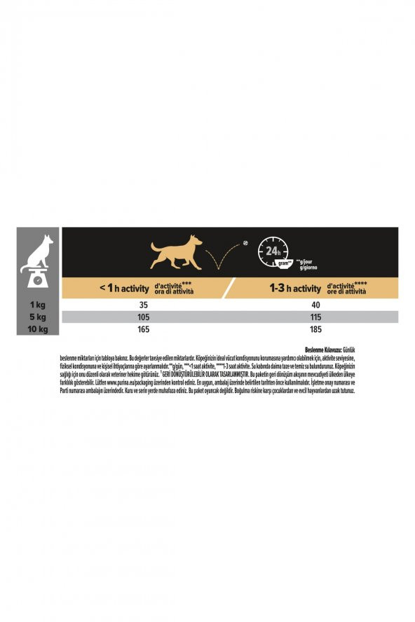 Pro Plan Küçük Irk Somonlu Köpek Maması 3 Kg - 6