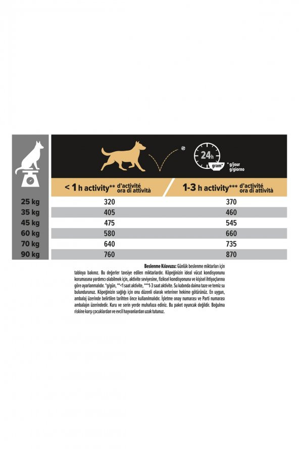 Büyük Irk Kuzu Etli Yetişkin Köpek Maması 14 kg - 7