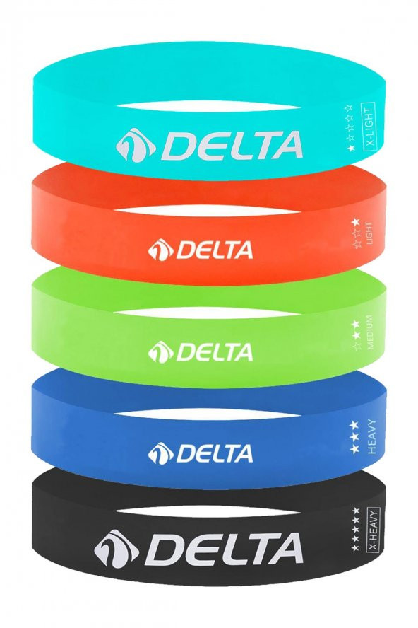 Delta Latex 5 Farklı Direnç Aerobik Pilates Direnç Egzersiz Bandı Squat Lastiği (Uç Kısmı Kapalı)