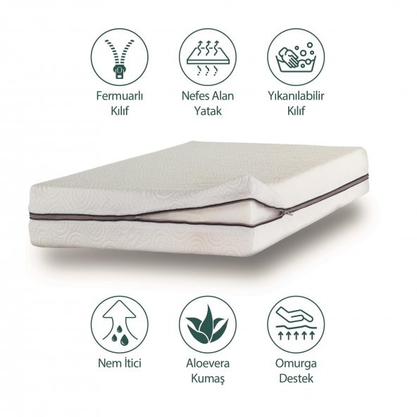 Yatak Bebek Aloevera Fermuarlı  Beyaz 70X140 - 2