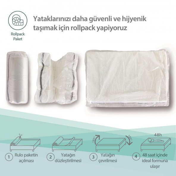 Yatak Bebek Aloevera Fermuarlı  Beyaz 70X140 - 3
